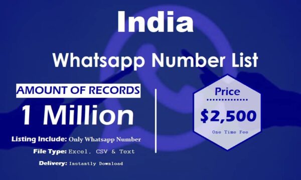 India Customer service WhatsApp Data 1 Million