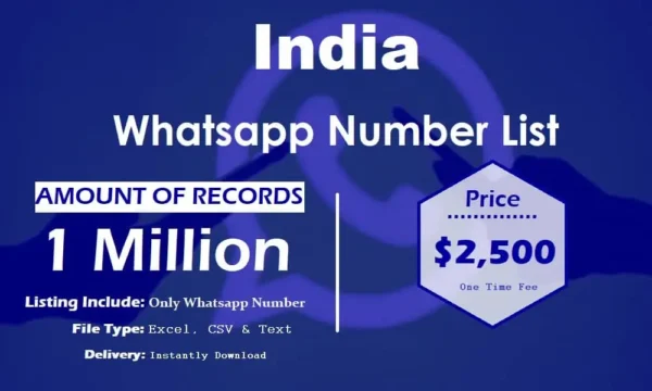 India Customer service WhatsApp Data 500K