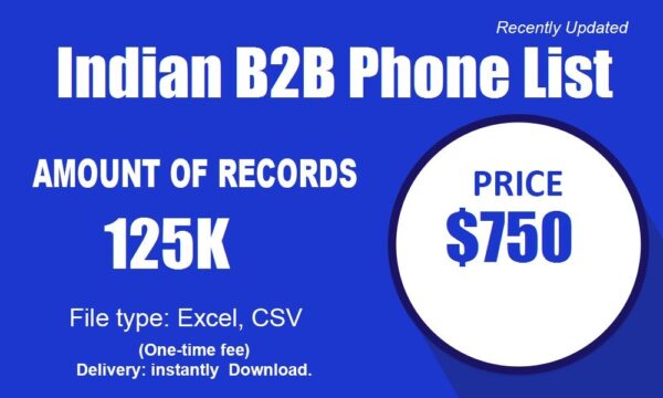 Indian B2B Customer service Phone Data