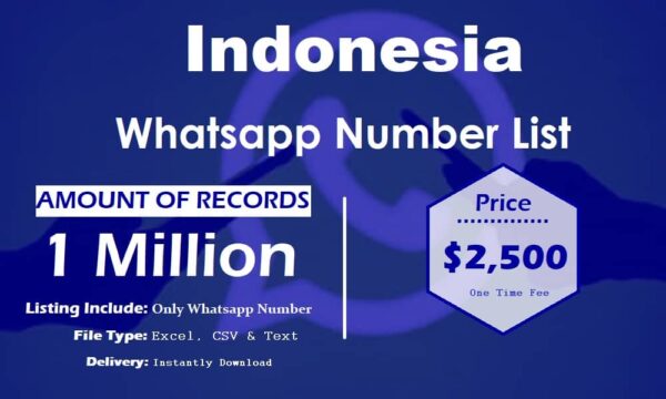 Indonesia Customer service WhatsApp Data 1 Million