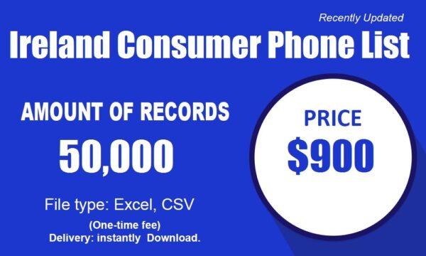 Ireland Consumer Customer service Phone Data