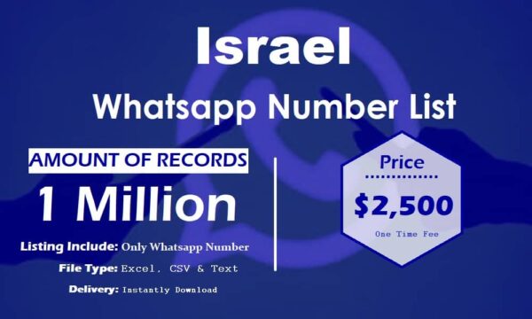 Israel Customer service WhatsApp Data Trial