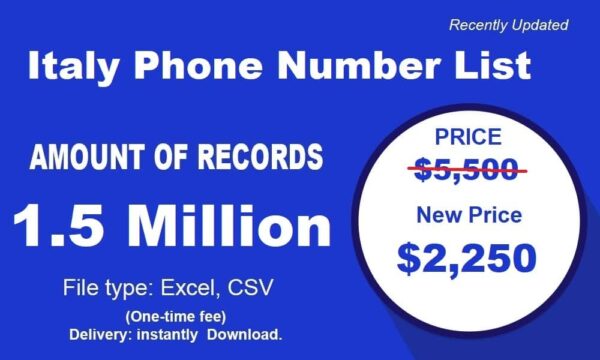 1 Million Italy Customer service Phone Data