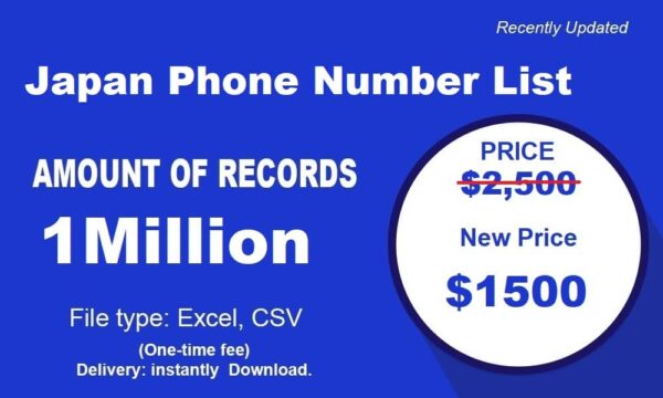 1 Million Full Japan Customer service Phone Data