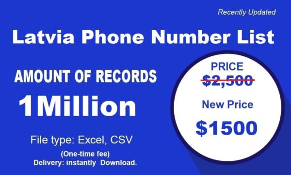 500K Test Latvia Customer service Phone Data