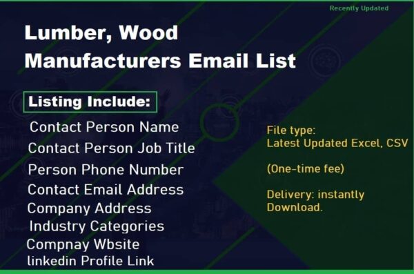 Lumber, Wood Manufacturers Customer service Email Data