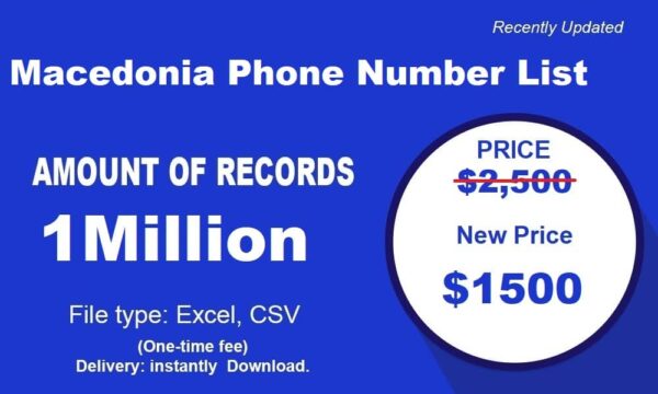 1 Million Full Macedonia Customer service Phone Data