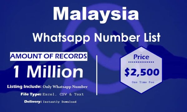 Malaysia Customer service WhatsApp Data 500K