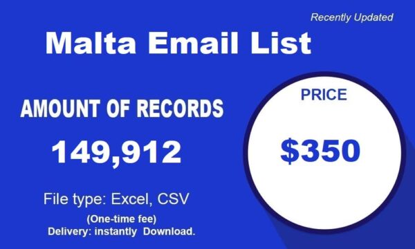 Malta Customer service Email Data