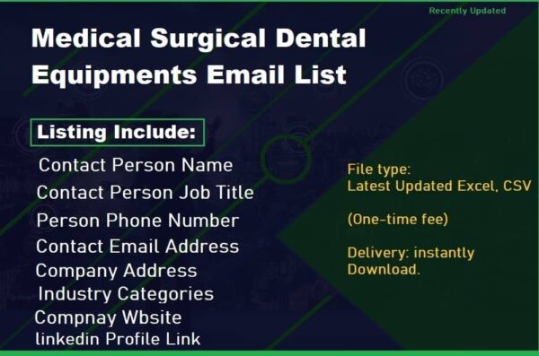 Medical Surgical Dental Equipments Customer service Email Data