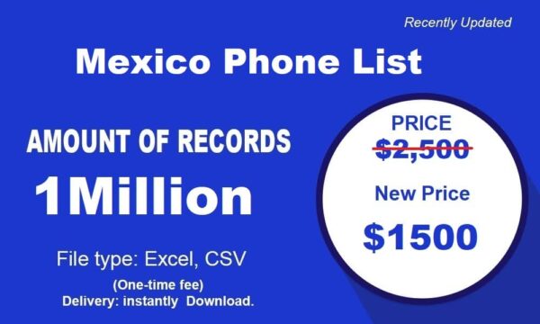 100K Mexico Customer service Phone Data