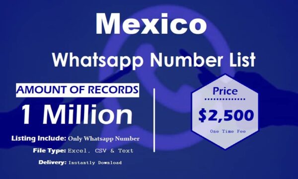 Mexico Customer service WhatsApp Data 50K