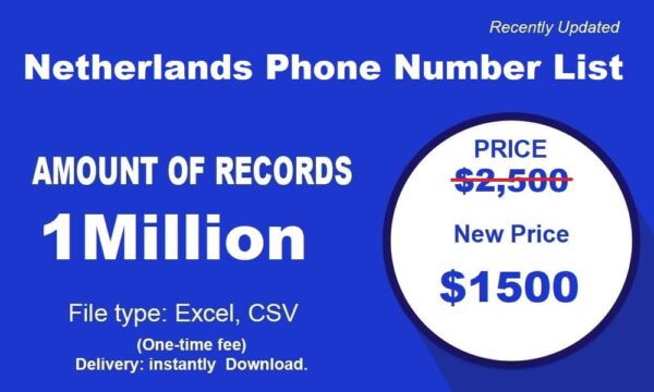 1 Million Full Netherlands Customer service Phone Data