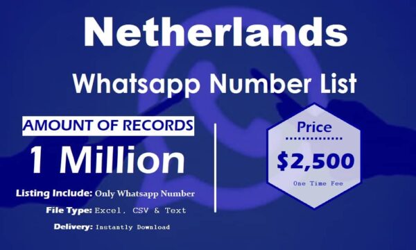 Netherlands Customer service WhatsApp Data 1 Million