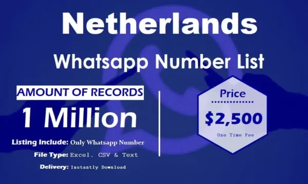 Netherlands Customer service WhatsApp Data 50K