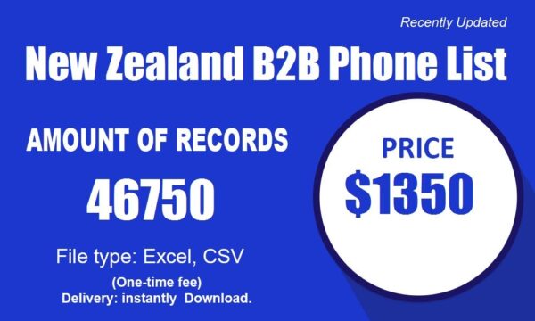 New Zealand B2B Customer service Phone Data