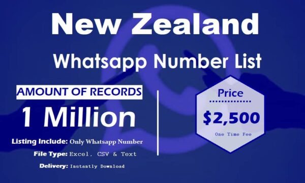 New Zealand Customer service WhatsApp Data 1 Million