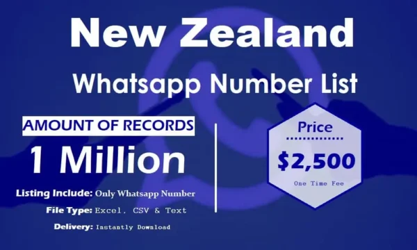 New Zealand Customer service WhatsApp Data Trial