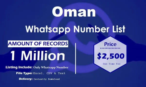 Oman Customer service WhatsApp Data 100K