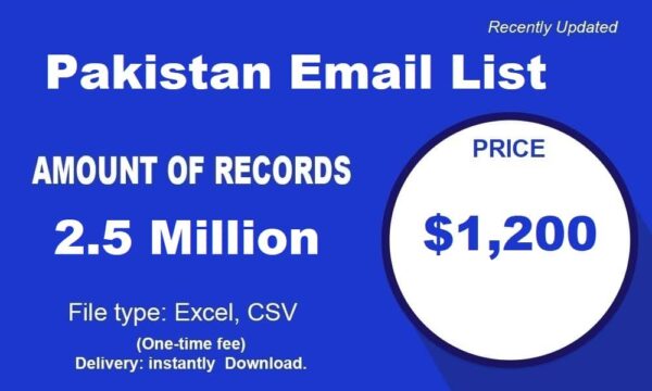 Pakistan Customer service Email Data