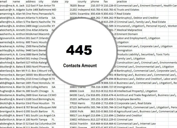 Palau Customer service Email Datas