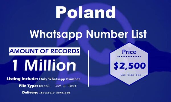 Poland Customer service WhatsApp Data 5 Million