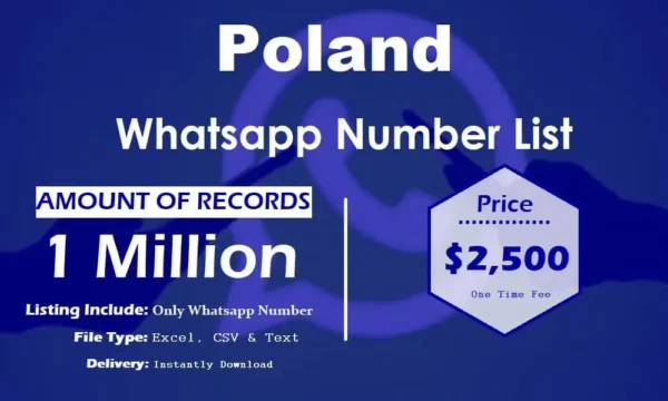 Poland Customer service WhatsApp Data 500K