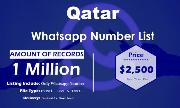 Qatar Customer service WhatsApp Data Trial