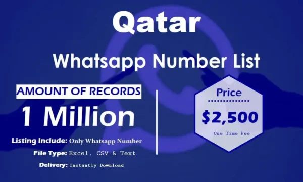 Qatar Customer service WhatsApp Data 100K