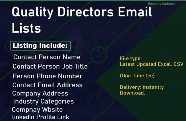 Quality Directors Customer service Email Datas Trial