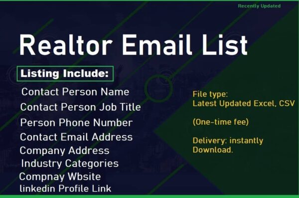 Realtor Customer service Email Data