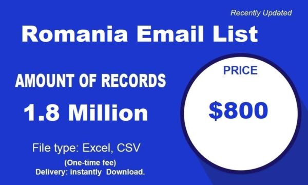 Romania Customer service Email Data