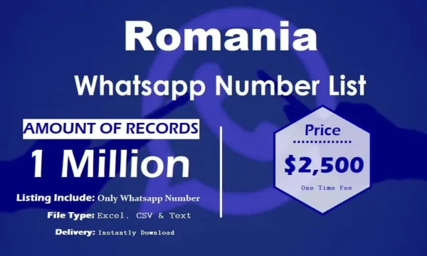 Romania Customer service WhatsApp Data Trial