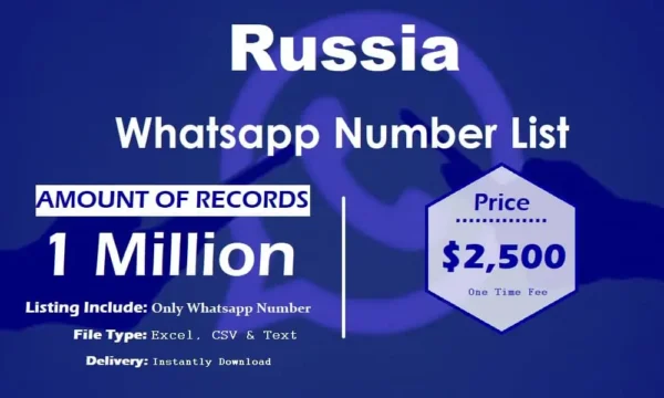 Russia Customer service WhatsApp Data 100K