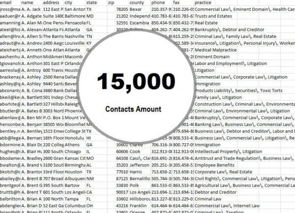 Sage Accpac Users Customer service Email Data