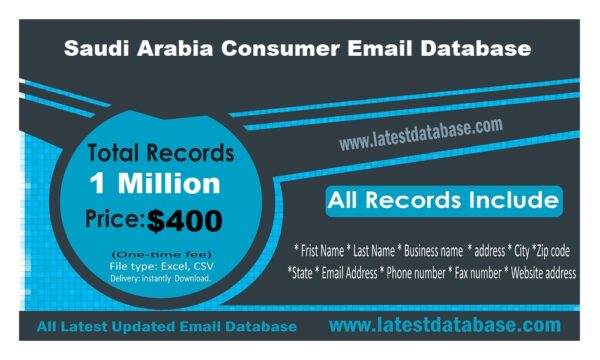 Saudi Arabia Customer service Email Data