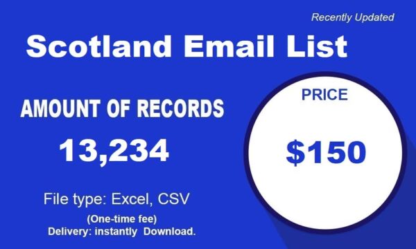 Scotland Customer service Email Data