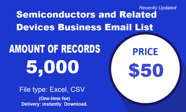 Semiconductors and Related Devices Customer service Email Data