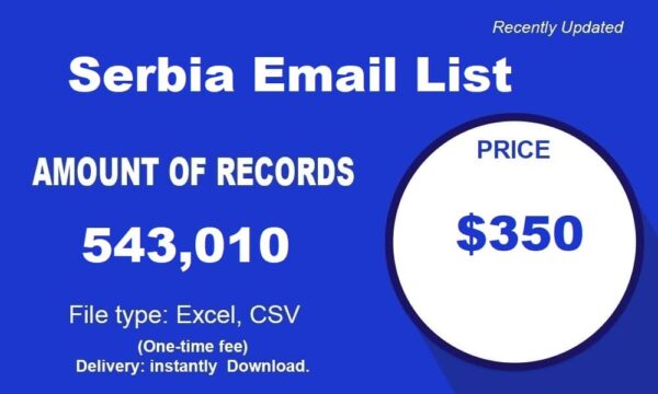 Serbia Customer service Email Data