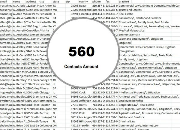 Solomon Islands Customer service Email Datas