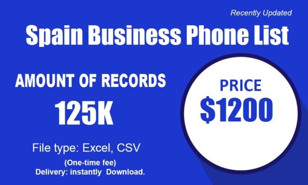 Spain Business Customer service Phone Data