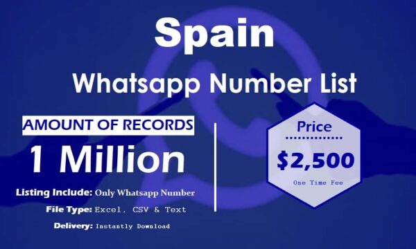 Spain Customer service WhatsApp Data 3 Million