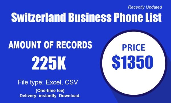 Switzerland Business Customer service Phone Data