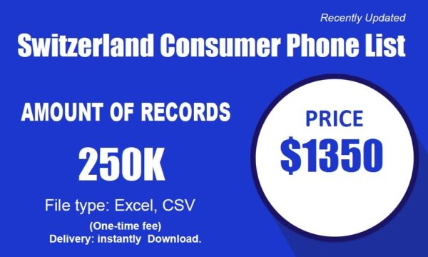 Switzerland Consumer Customer service Phone Data