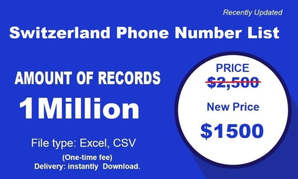 1 Million Full Switzerland Customer service Phone Data