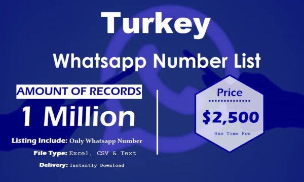 Turkey Customer service WhatsApp Data 5 Million