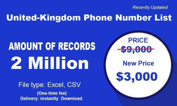 1 Millions UK Mobile Customer service Phone Data