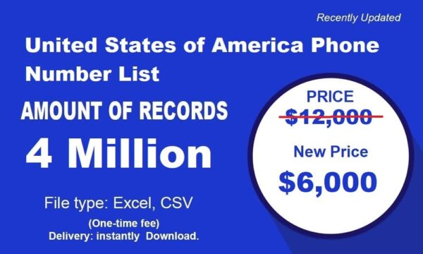 1 Million USA Customer service Phone Data