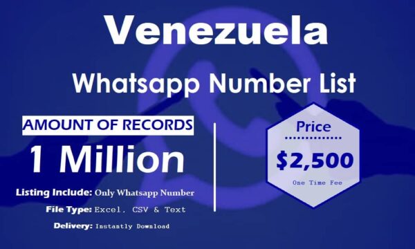 Venezuela Customer service WhatsApp Data 100K