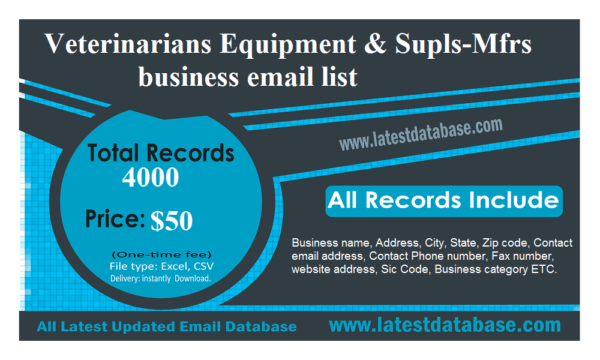 Veterinarians Equipment & Supls-Mfrs Customer service Email Data